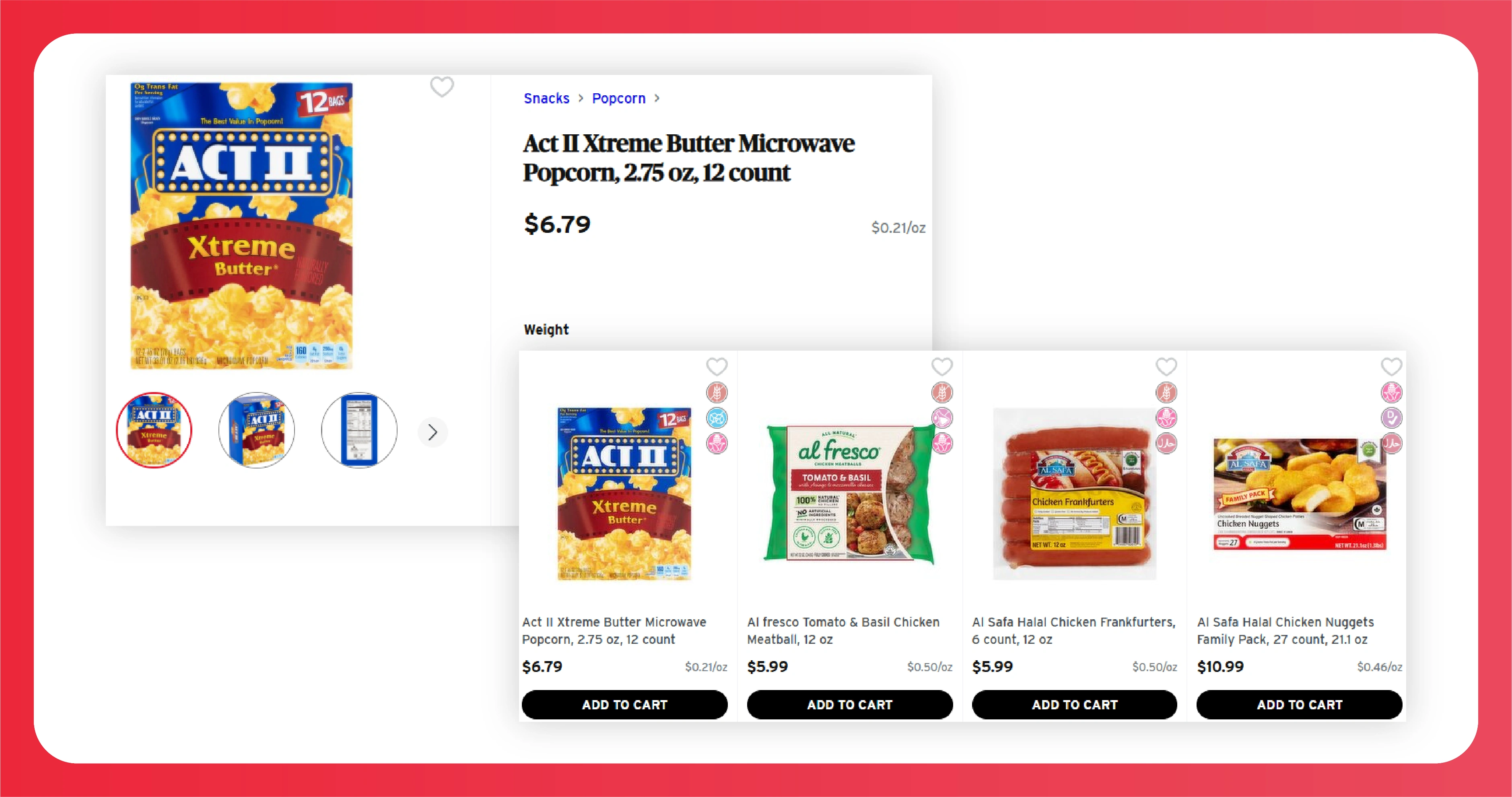 Understanding Grocery Data Dynamics with Shoprite